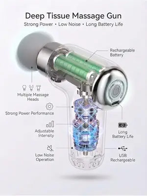 Premium Rechargeable Deep Tissue Massage Gun