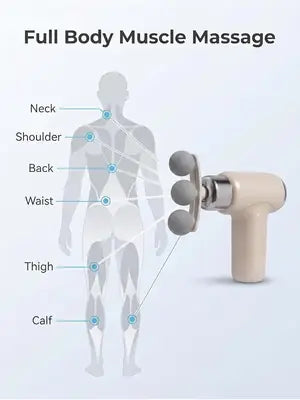 Premium Rechargeable Deep Tissue Massage Gun