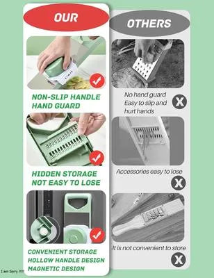 5-in-1 Premium Mint Green Slicer with Blade Storage Box